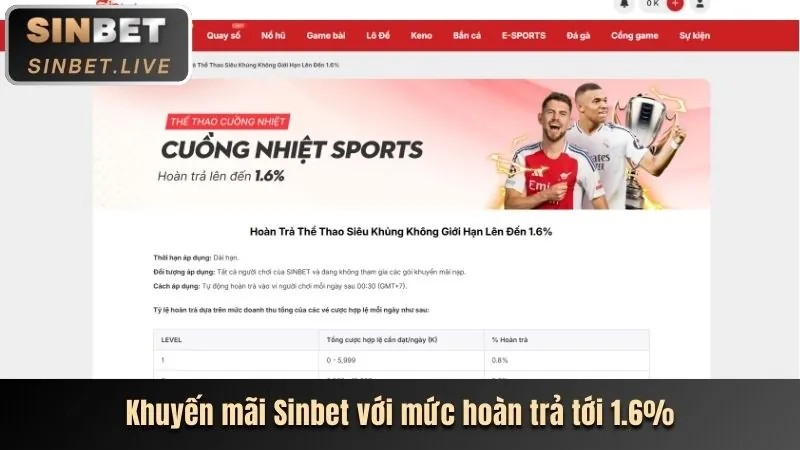 Đa dạng các môn thể thao tại vn86 win